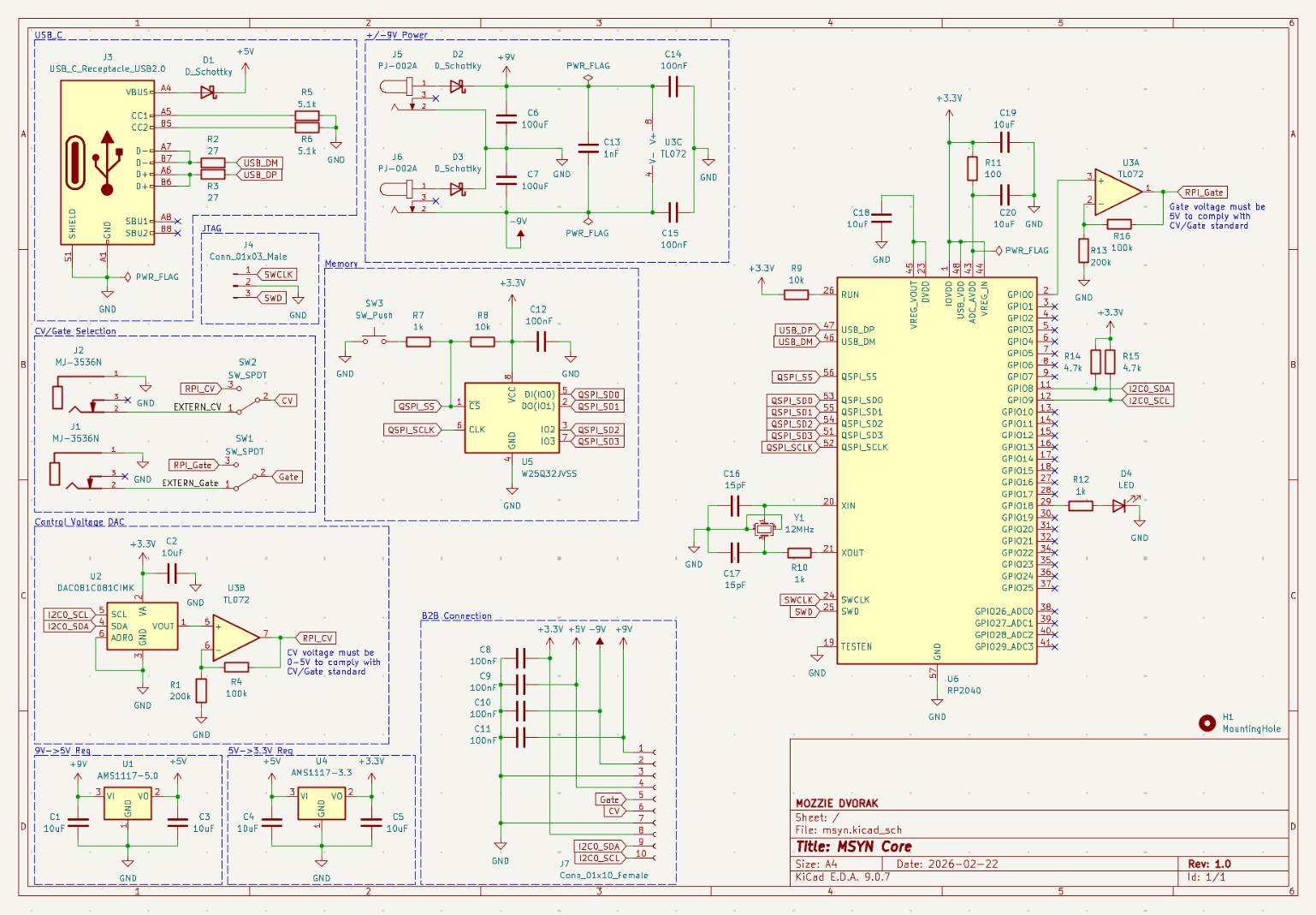 KiCad Schematic for the Core.
